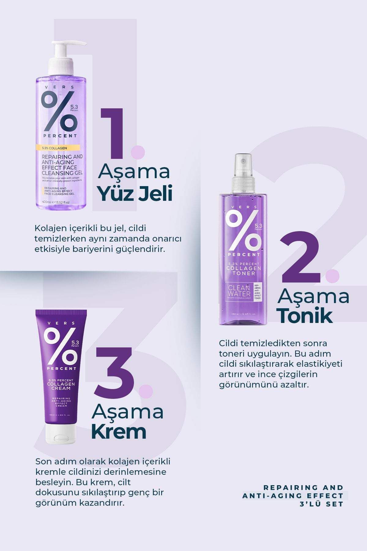 Percent Onarıcı ve Anti-Aging Etkili Set