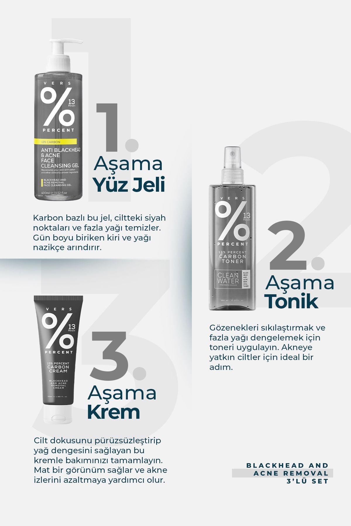 Percent Siyah Nokta ve Akne Karşıtı Temizleyici Set